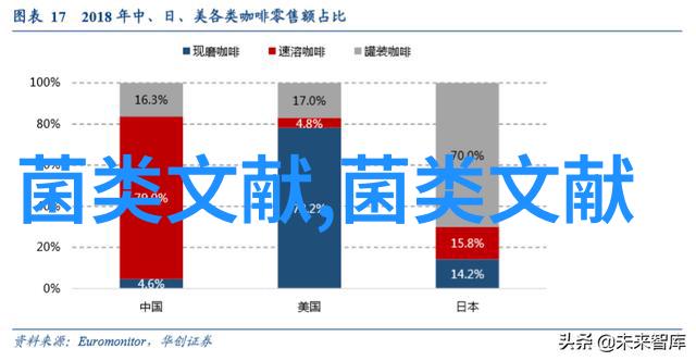 桑蚕蛹虫草高效栽培技术