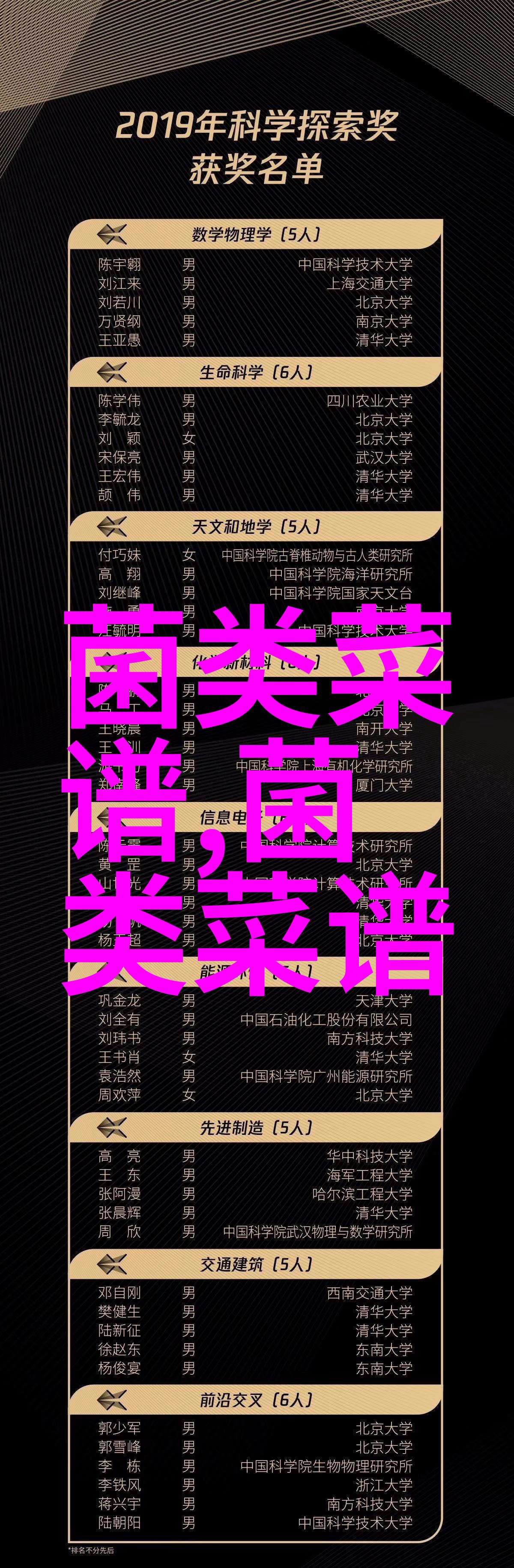 吉林辉南县新鲜羊肚菌采摘上市