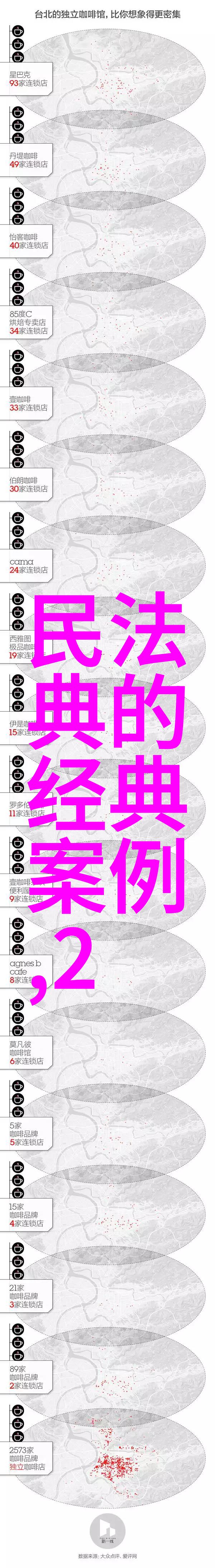 内蒙古扎兰屯市大力发展特色产业 猴头菇助力乡村振兴产业发展